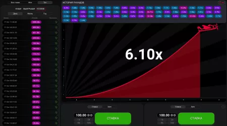 Aviator-crash game Bet6.10x