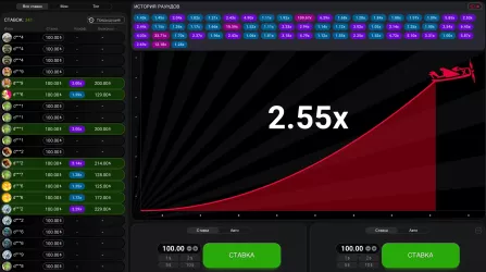 Aviator-crash game Bet2.55x
