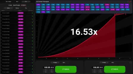 Aviator-crash game Bet16.53x