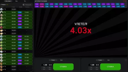Aviator-crash game Bet4.03x Flew Away