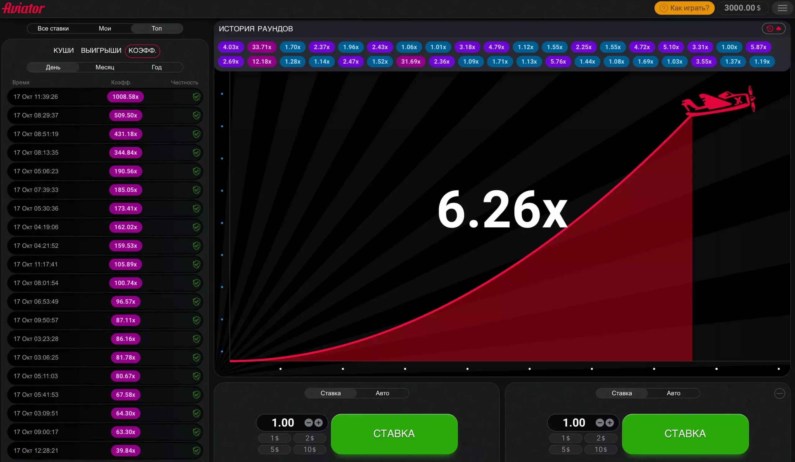 Aviator-crash games Bet HistoryRound